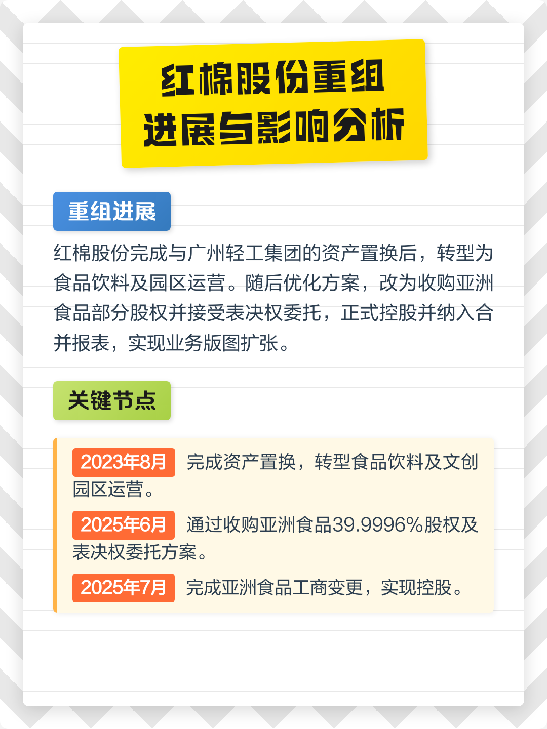 台北市食品资产重组(食品资产重组案例)
