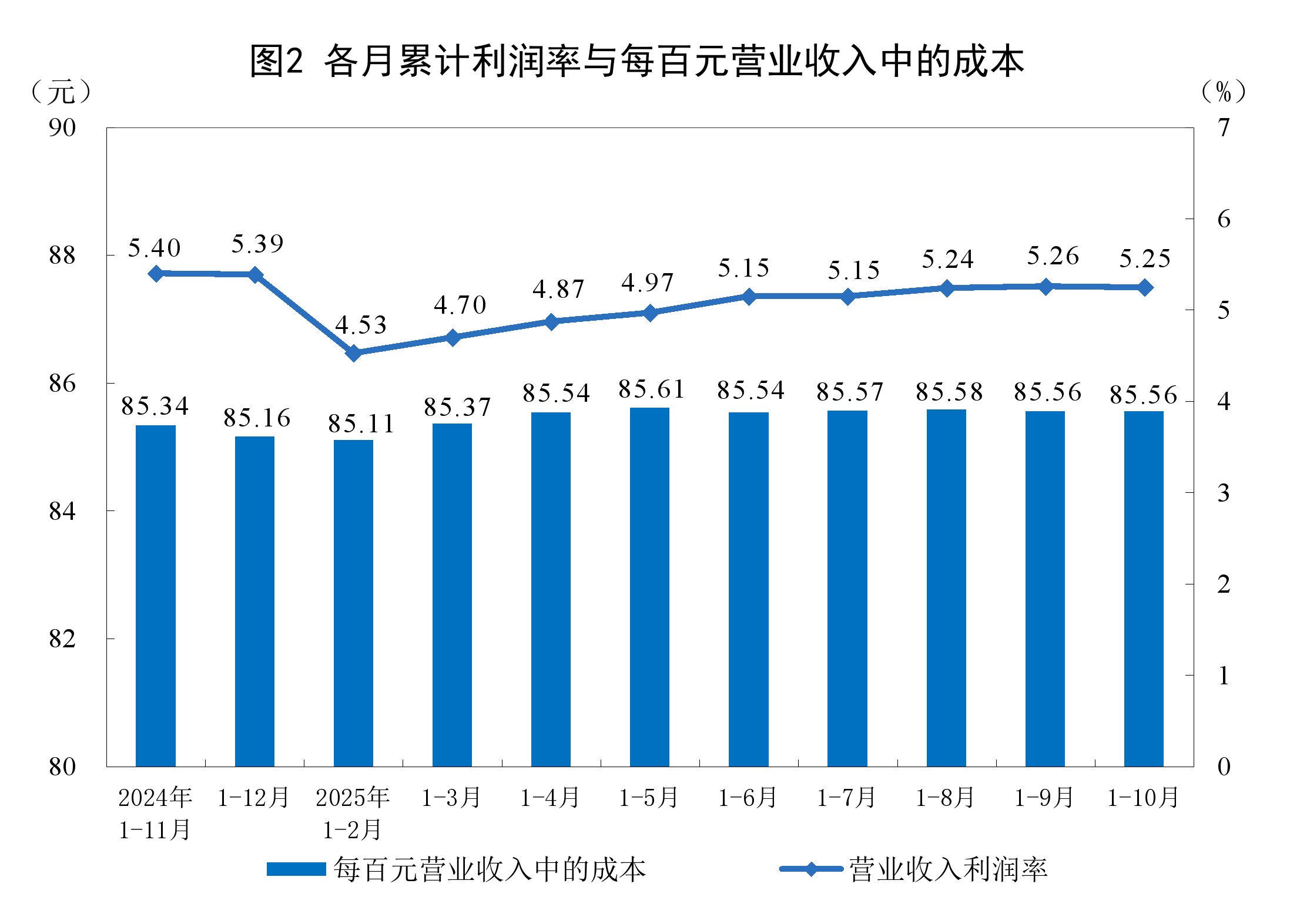 台北市成都企业企业价值增长(2021成都企业100强)