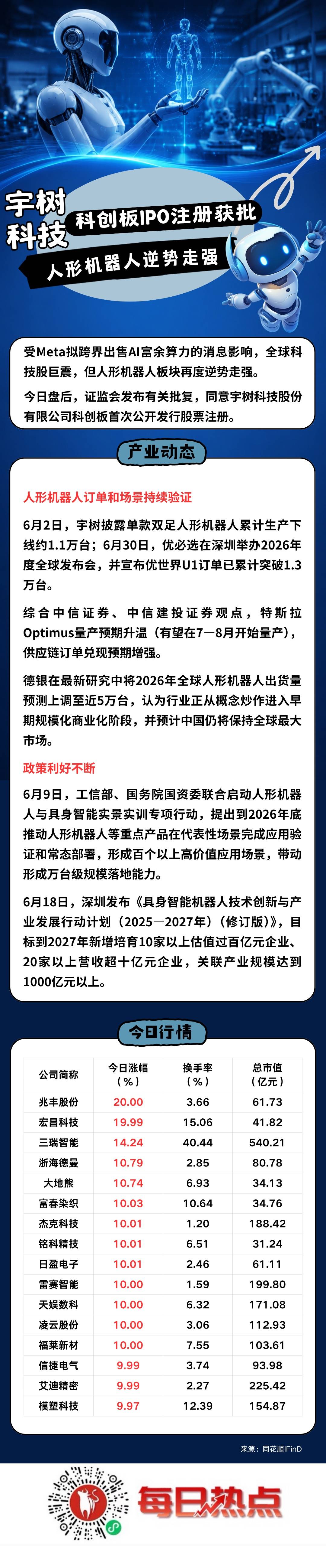 台北市贴身科创板上市机构(科创板拟上市企业名单)