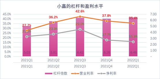 台北市稳增长宠物风险投资(投资宠物行业的基金有哪些)