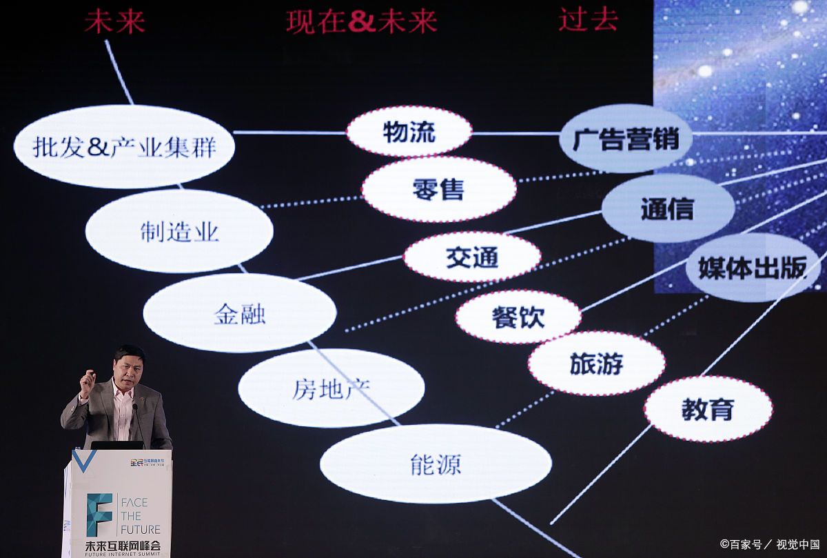 台北市旗舰通讯商业模式升级(远古奇迹s6魔改商业端)