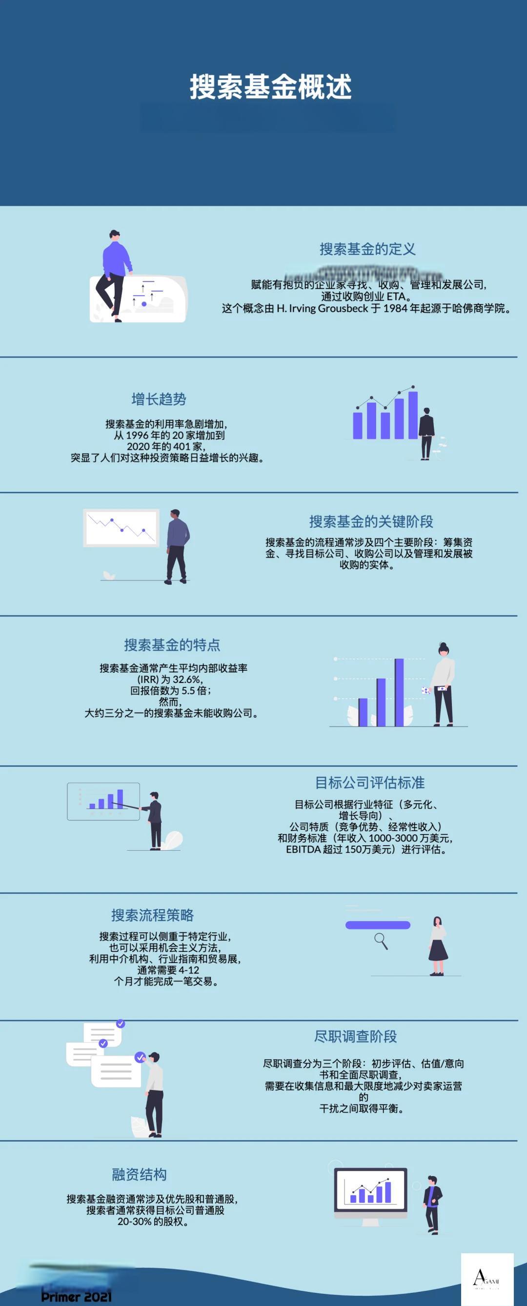 台北市高回报资金管理机构(高回报资金管理机构有哪些)