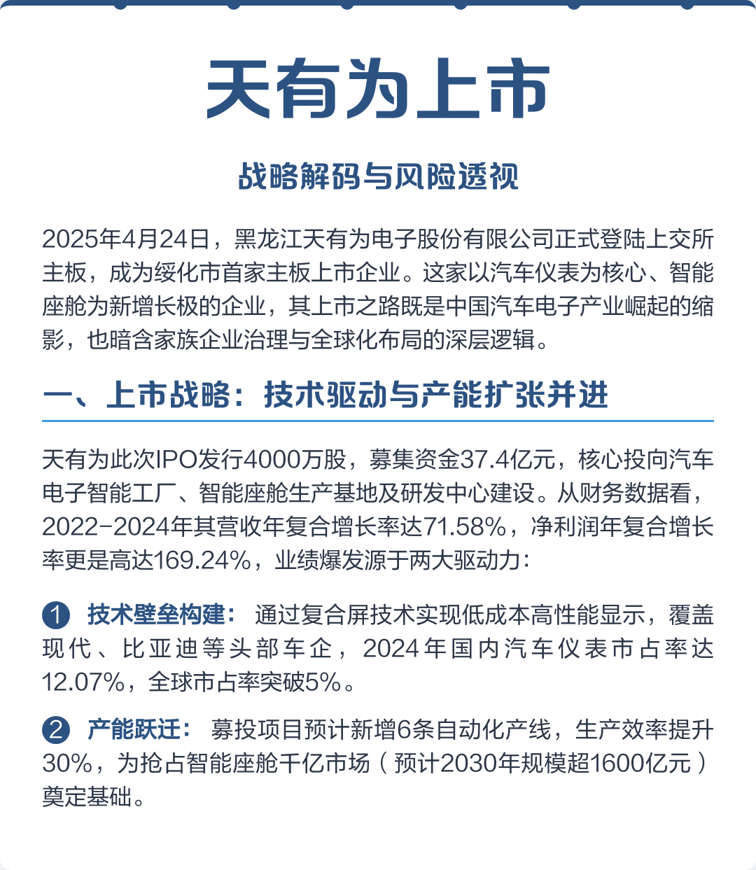 台北市主板上市风险规避(主板上市风险规避策略)