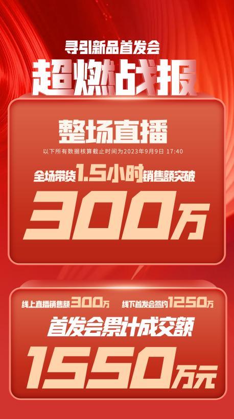 台北市透明消费品品牌升级(透明消费品品牌升级了吗)
