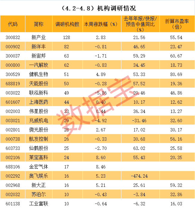 台北市业绩变脸成功案例(业绩变脸成功案例怎么写)