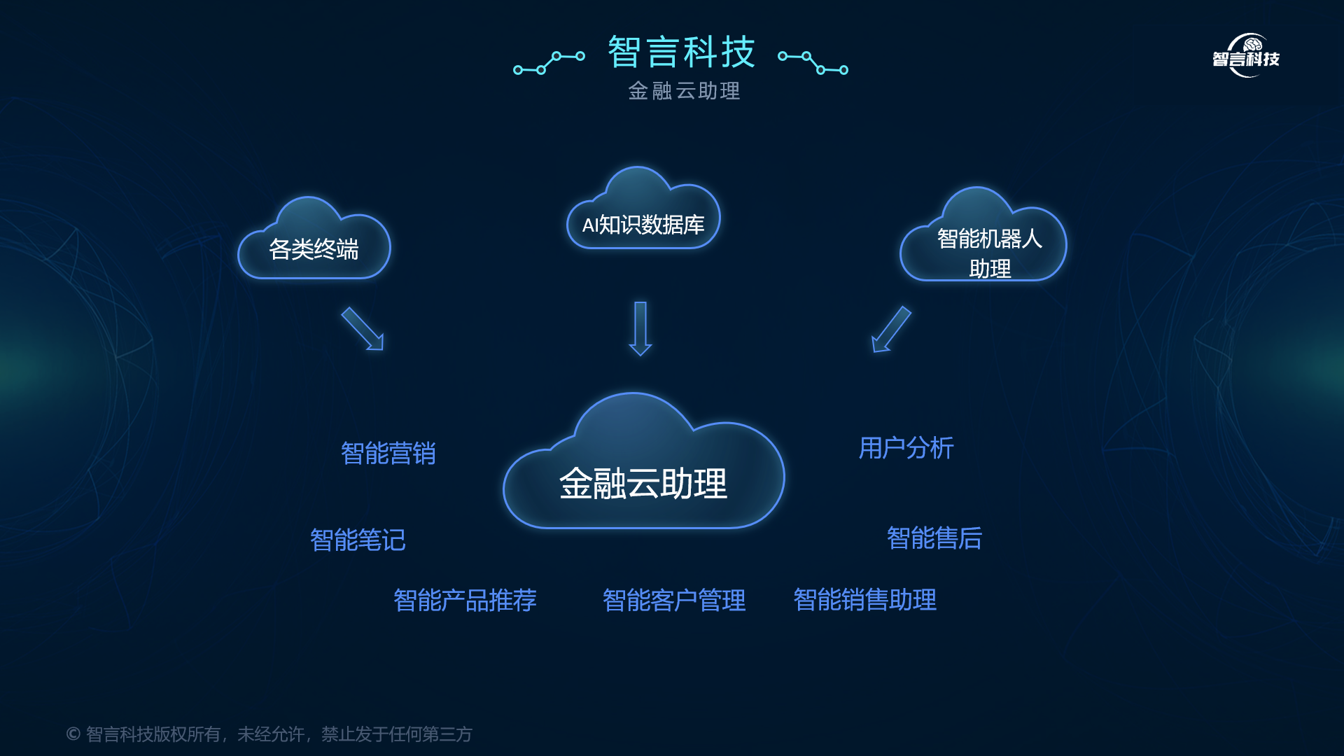 台北市管家式投融资服务(什么是管家式服务,极致的体验)