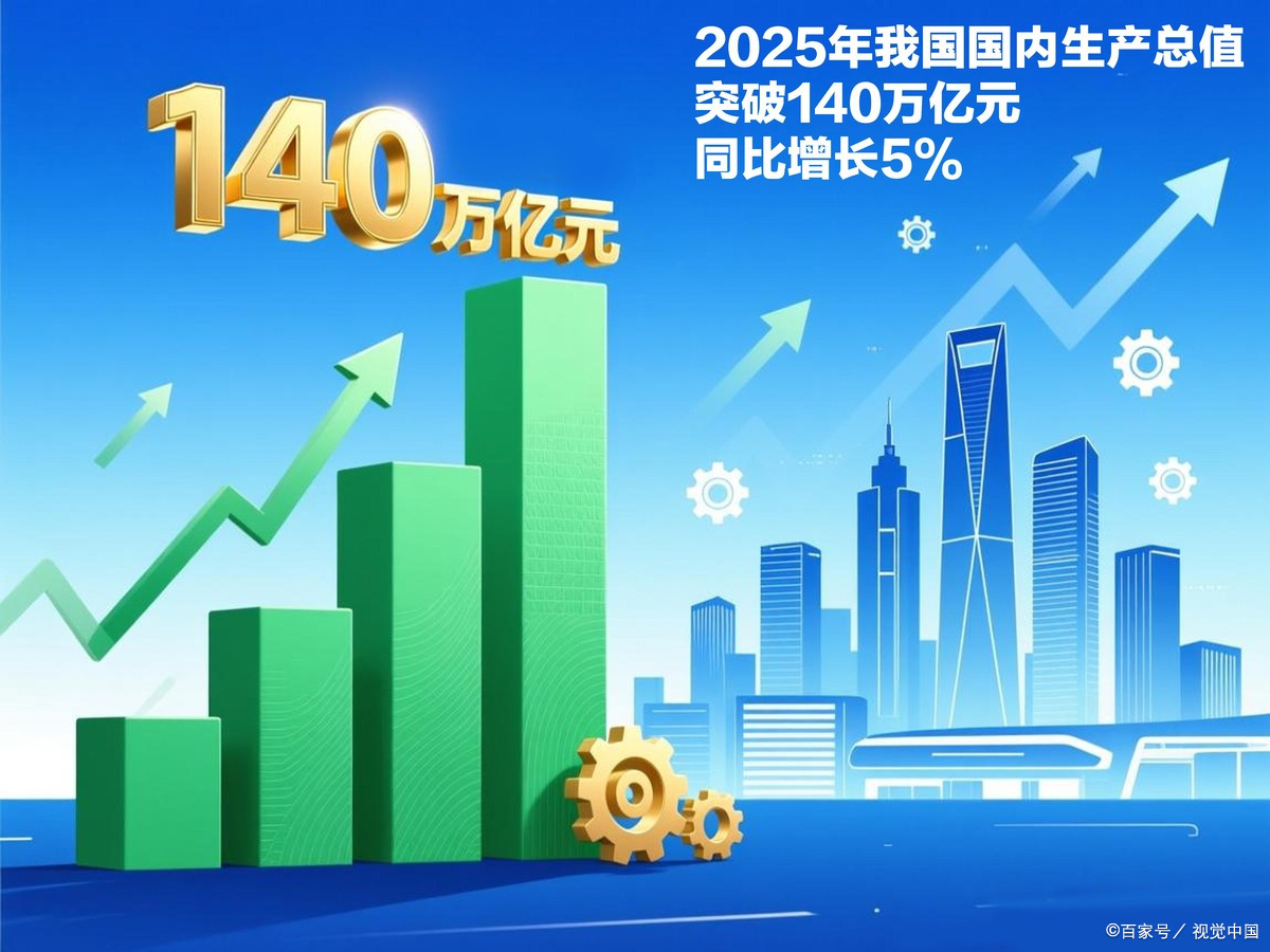 台北市企业价值增长(企业价值增长计算公式)